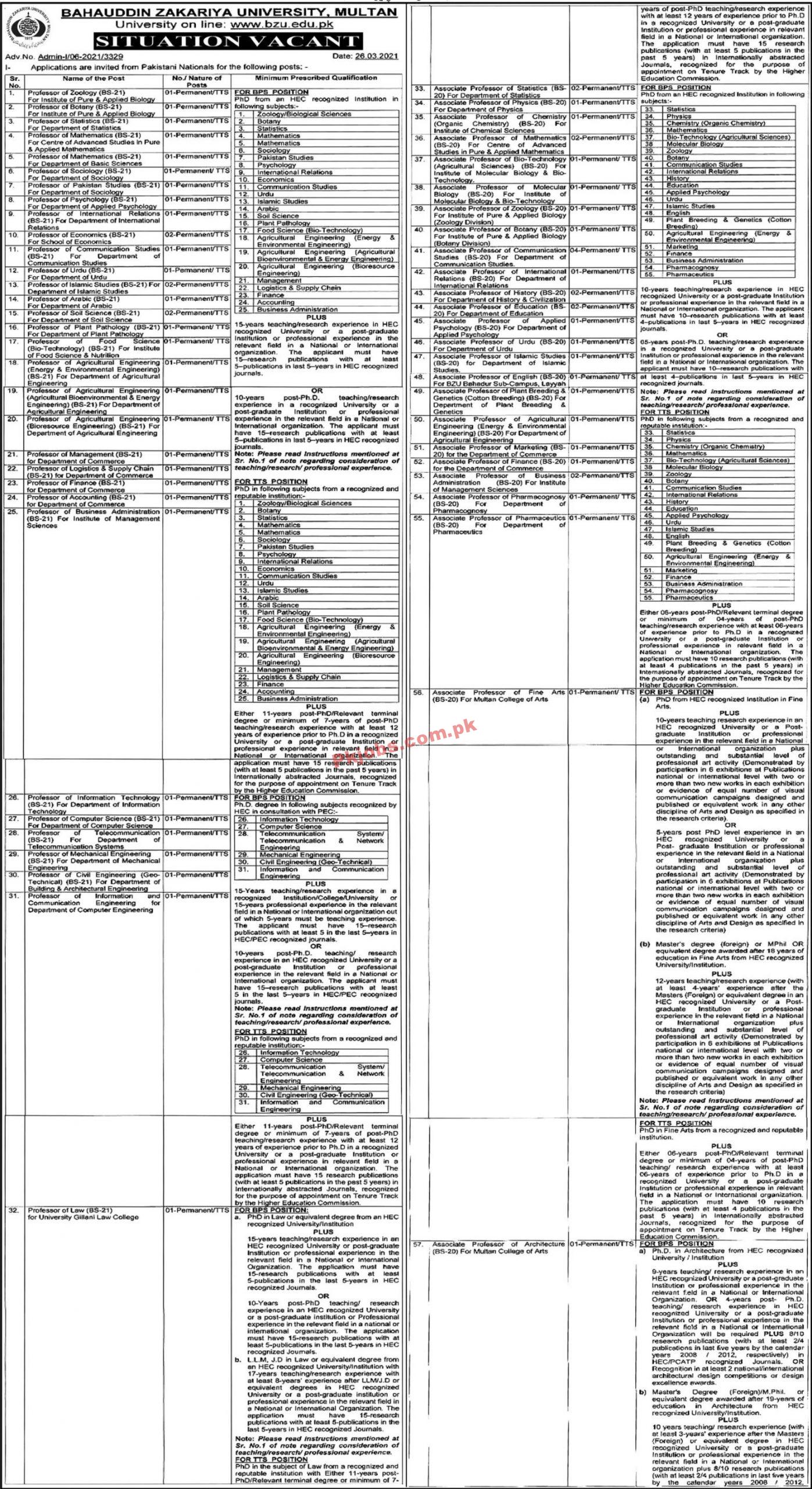 Jobs in Bahauddin Zakariya University BZU Multan