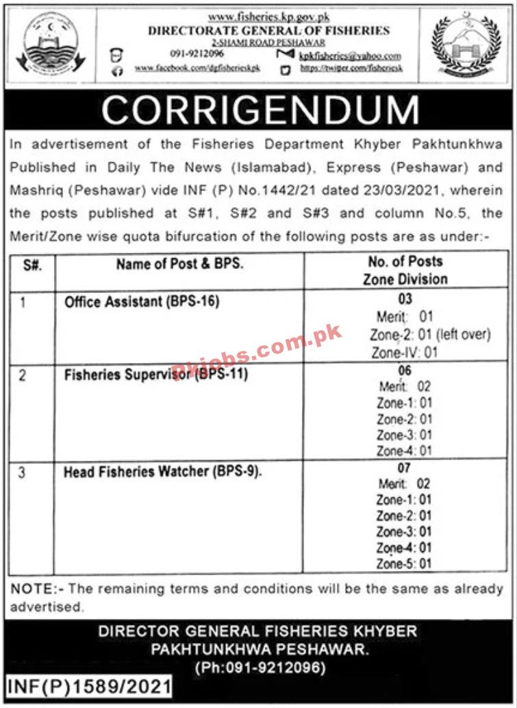 Jobs in Fisheries Department Khyber Pakhtunkhwa