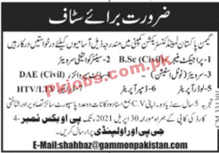 Jobs in Gammon Pakistan Limited Construction Company