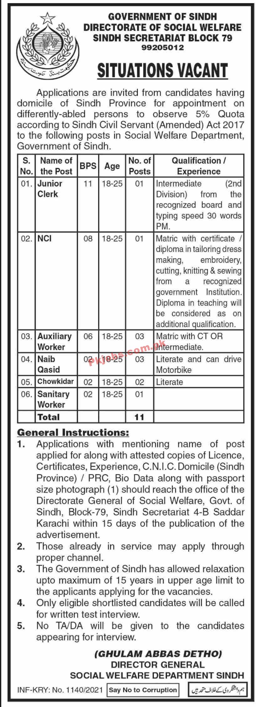 Jobs in Government of Sindh Directorate of Social Welfare Sindh Secretariat