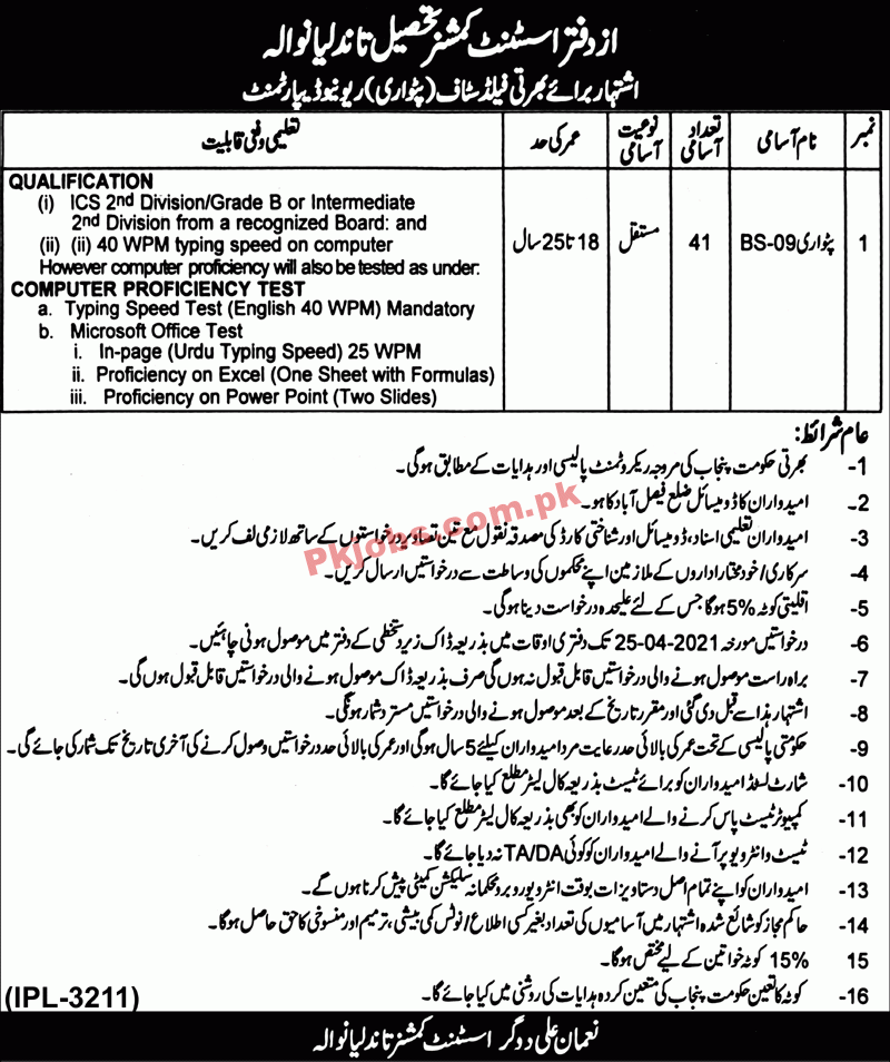 Jobs in Government of the Punjab