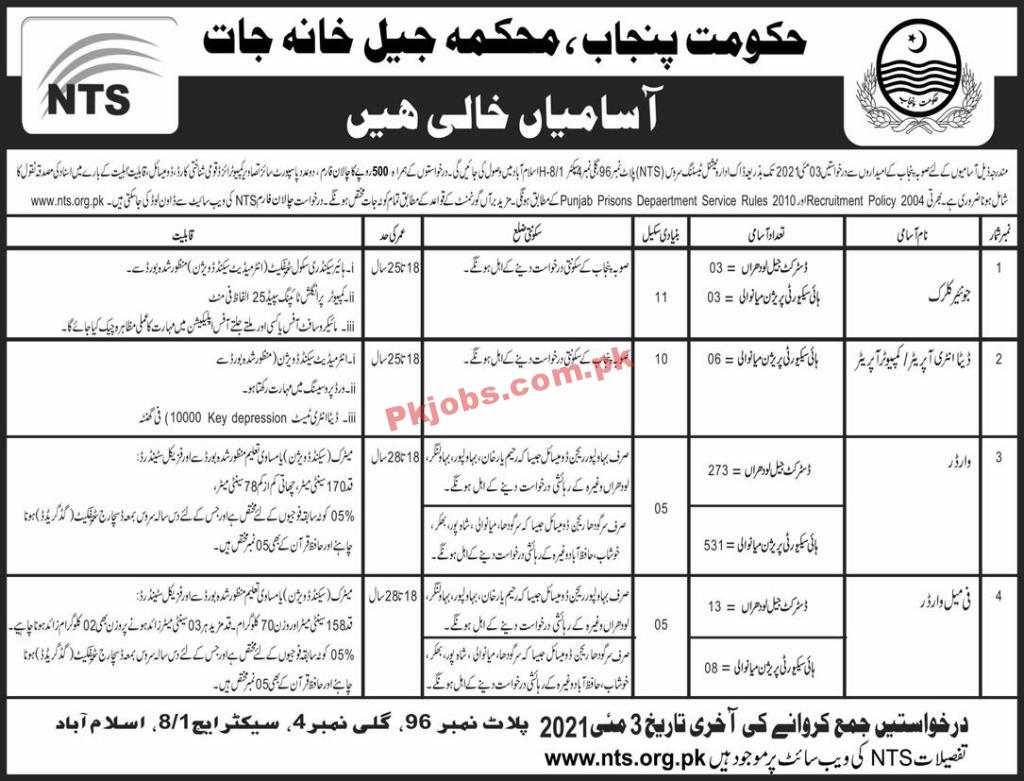 Jobs in Government of the Punjab