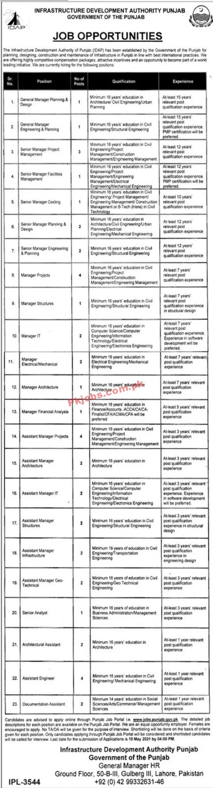 Jobs in Infrastructure Development Authority Punjab IDAP