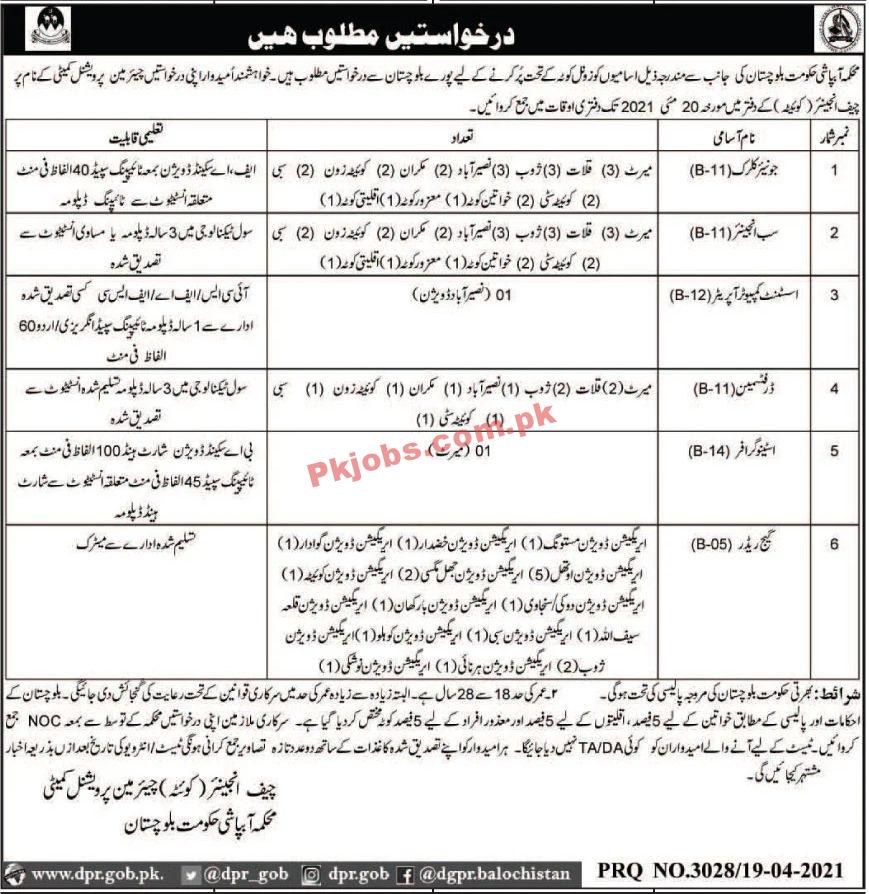 Jobs in Irrigation Department Balochistan