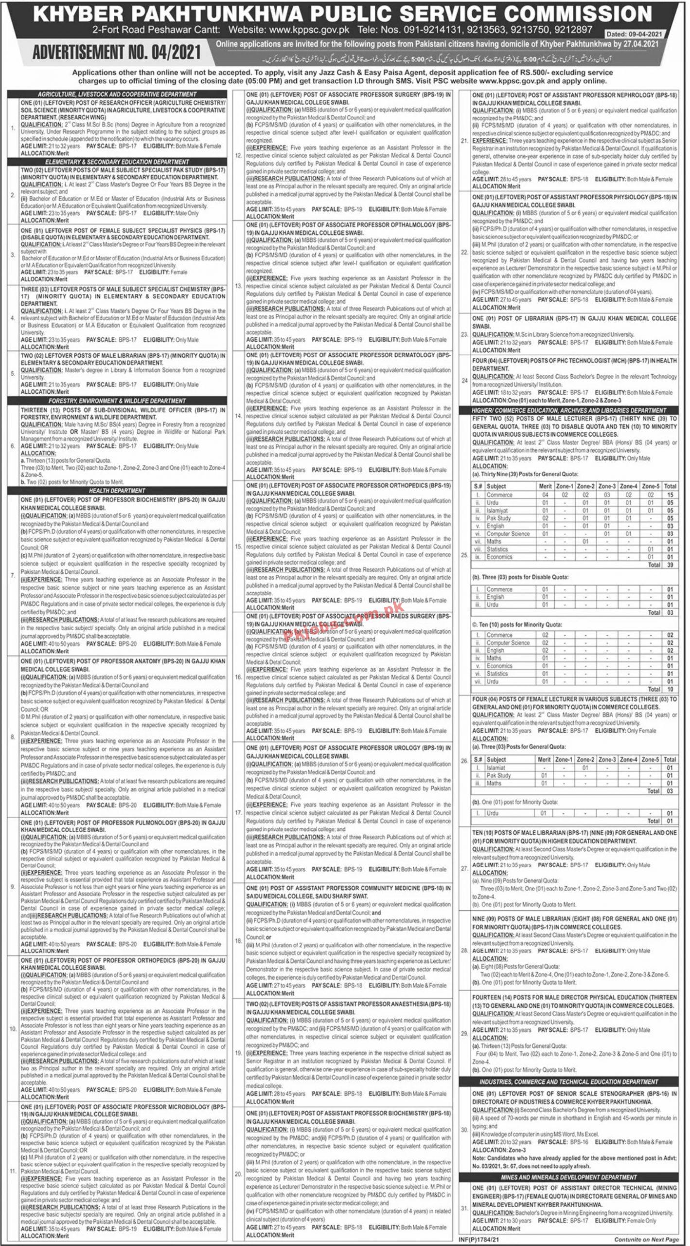 Jobs in Khyber Pakhtunkhwa Public Service Commission KPPSC