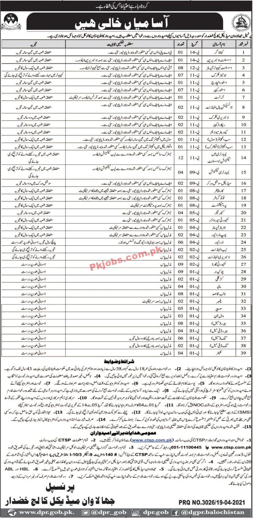 Jobs in Medical College Khuzdar