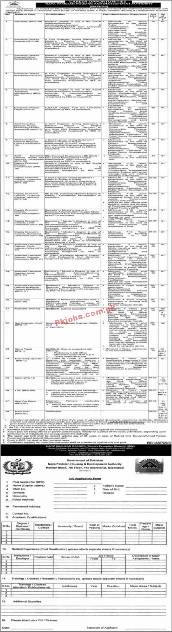 Jobs in Naya Pakistan Housing and Development Authority NAPHDA