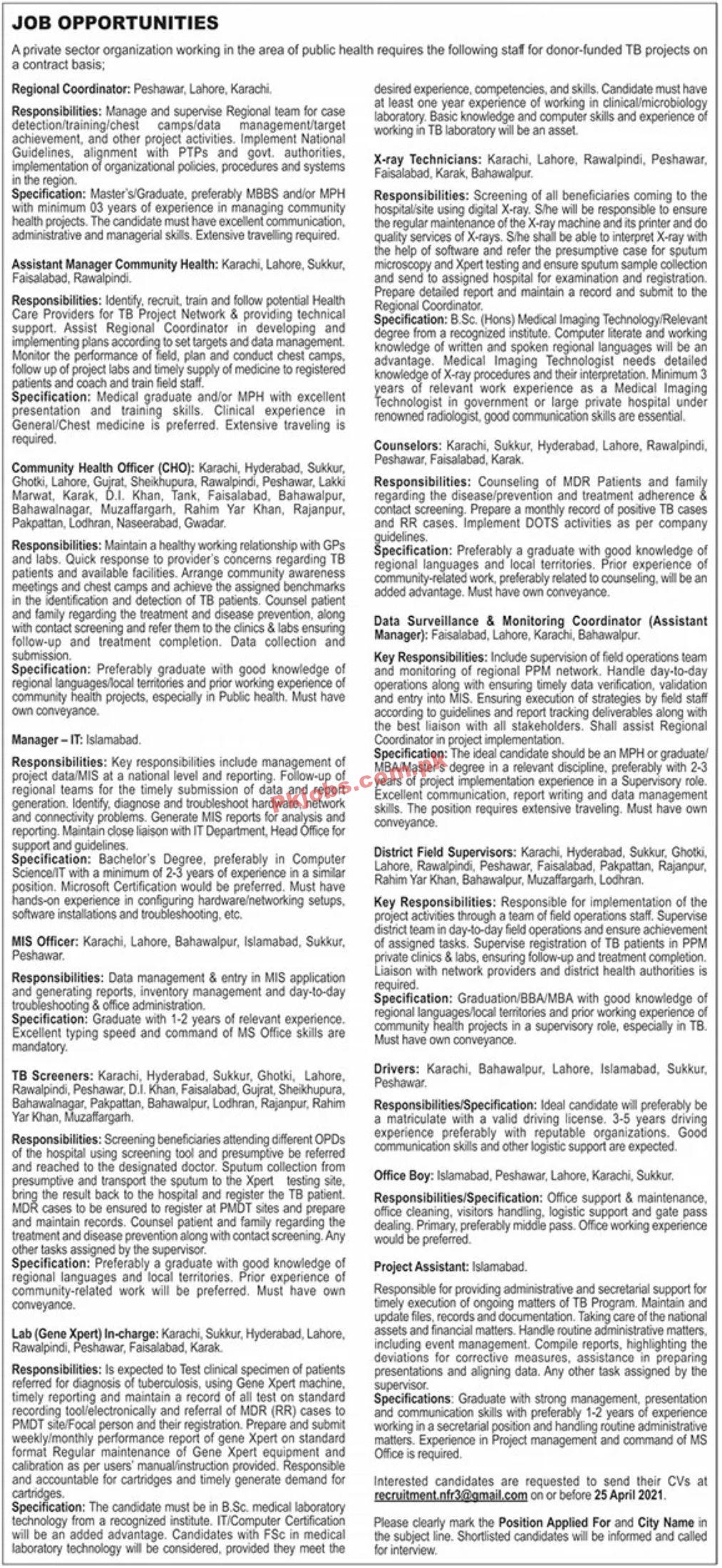 Jobs in Private Sector Organization