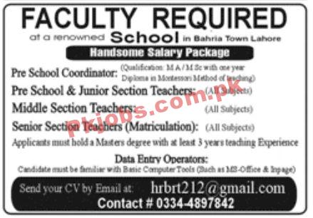 Jobs in Renowned School Lahore