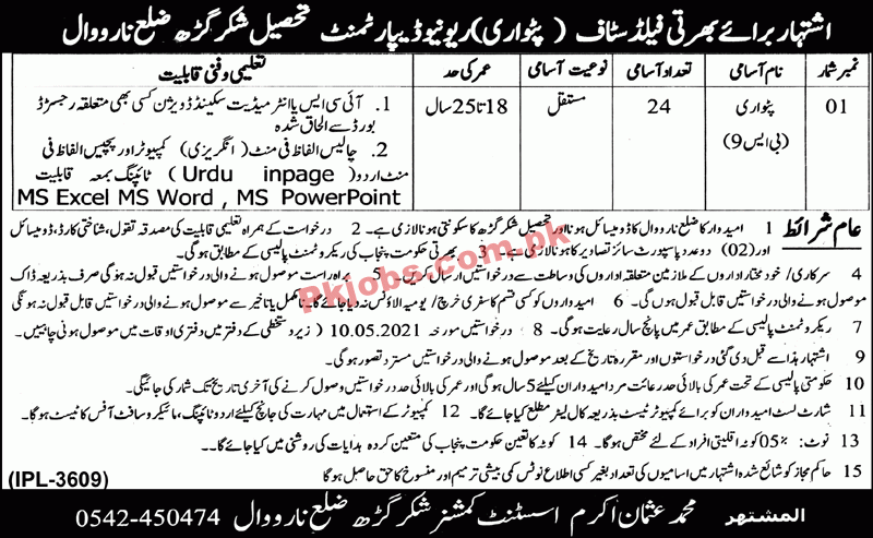 Jobs in Revenue Department