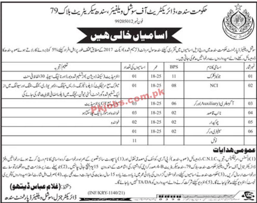 Jobs in Social Welfare Department Government of Sindh