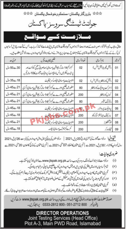 Joint Testing Services Pakistan (JTSP) Management PK Jobs 2021