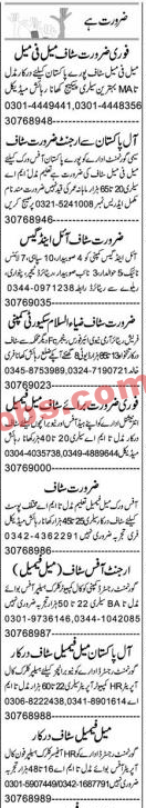 Multinational Companies Management & Sales PK Jobs 2021