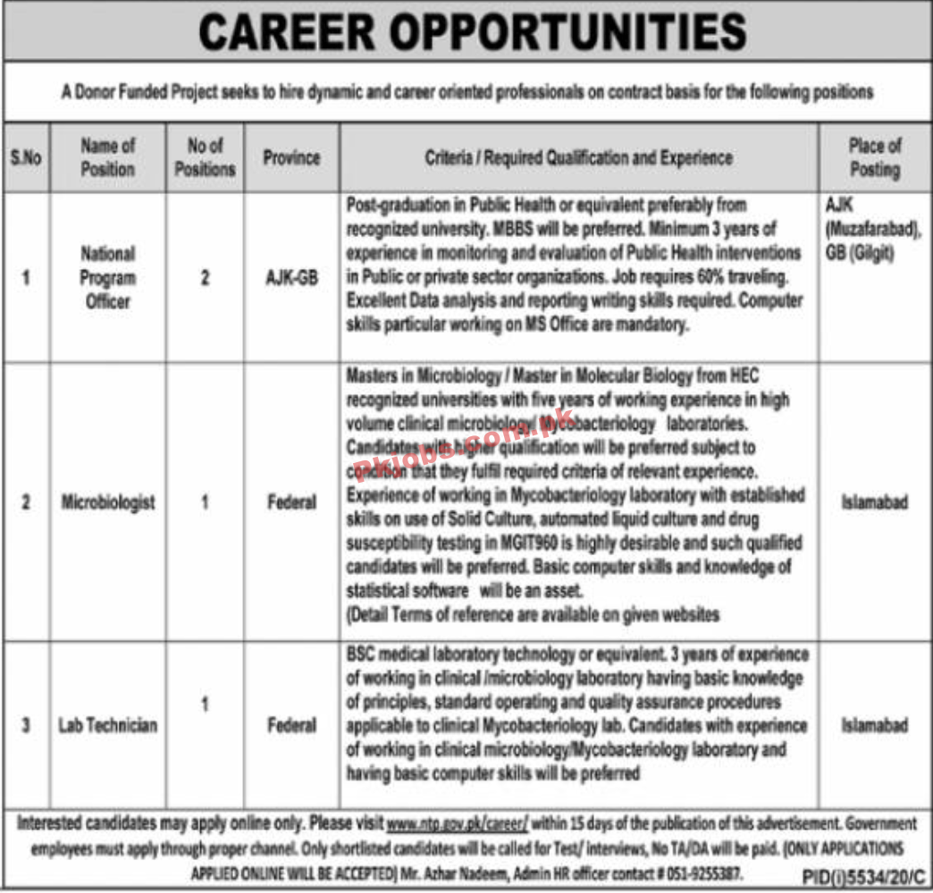 National TB Control Program Management PK Jobs 2021