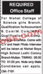 Nishat College of Science Latest Advertisement PK Jobs 2021