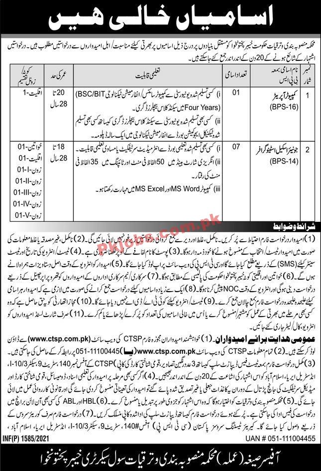 Planning & Development Department PK Jobs 2021