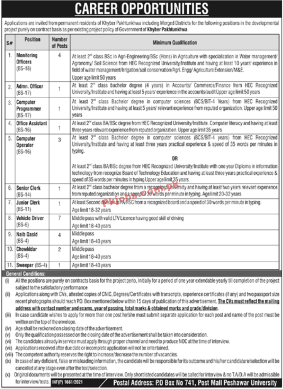 Provincial Public Sector Organization Management PK Jobs 2021