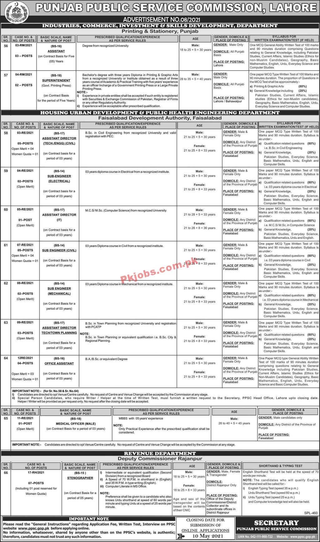 Public Service Commission Announced Latest PK Jobs 2021