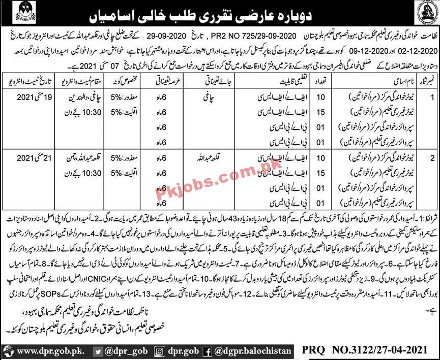 Social Welfare & Special Education Department PK Jobs 2021