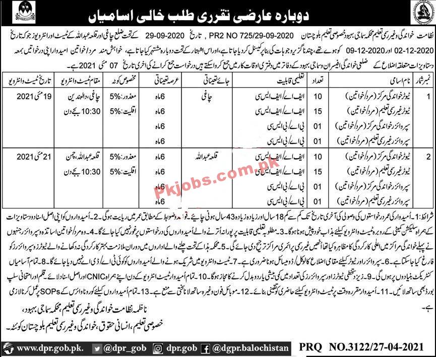 Social Welfare Special Education & Women Development PK Jobs 2021