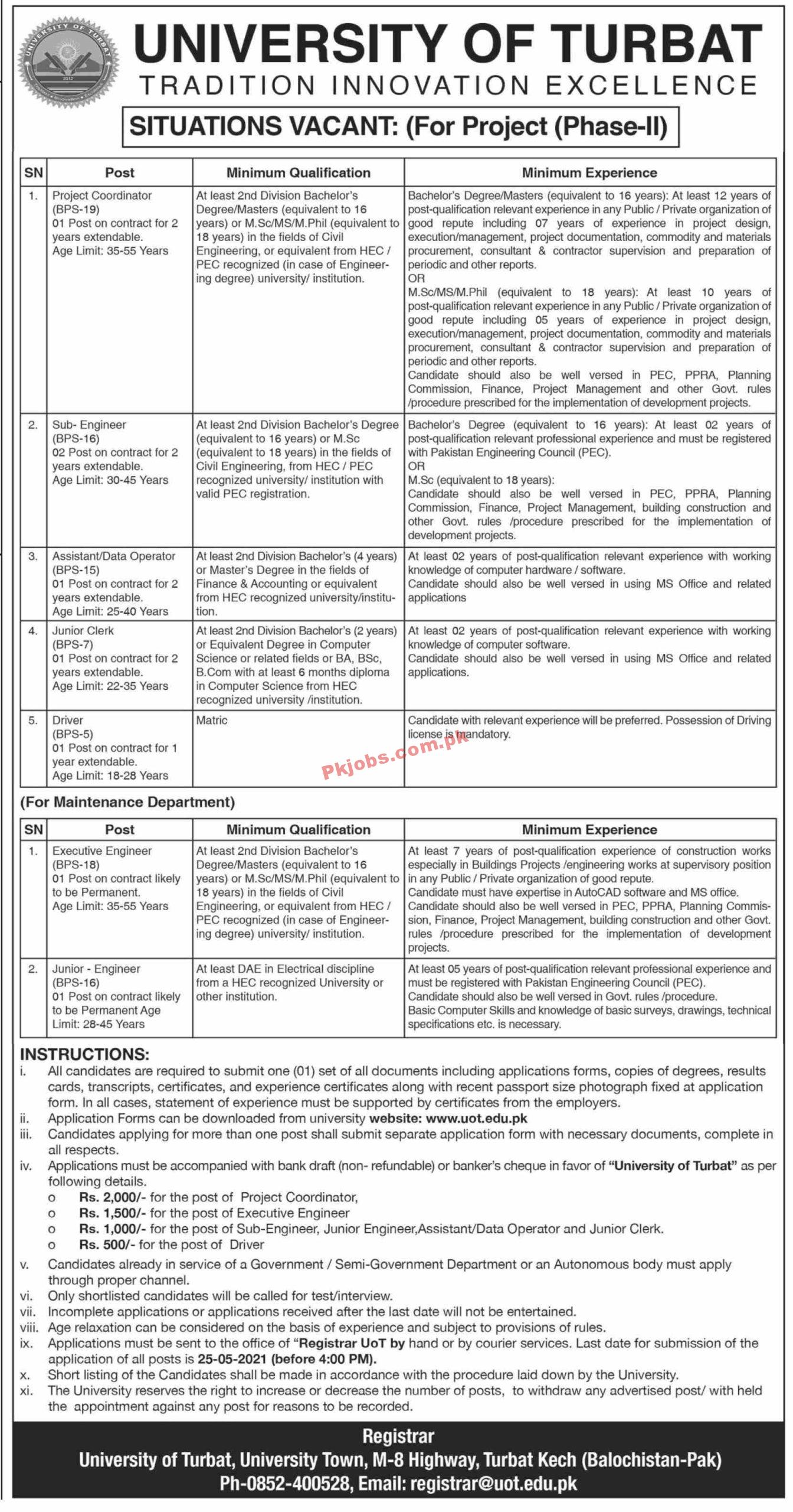 University of Turbat Management & Engineering PK Jobs 2021