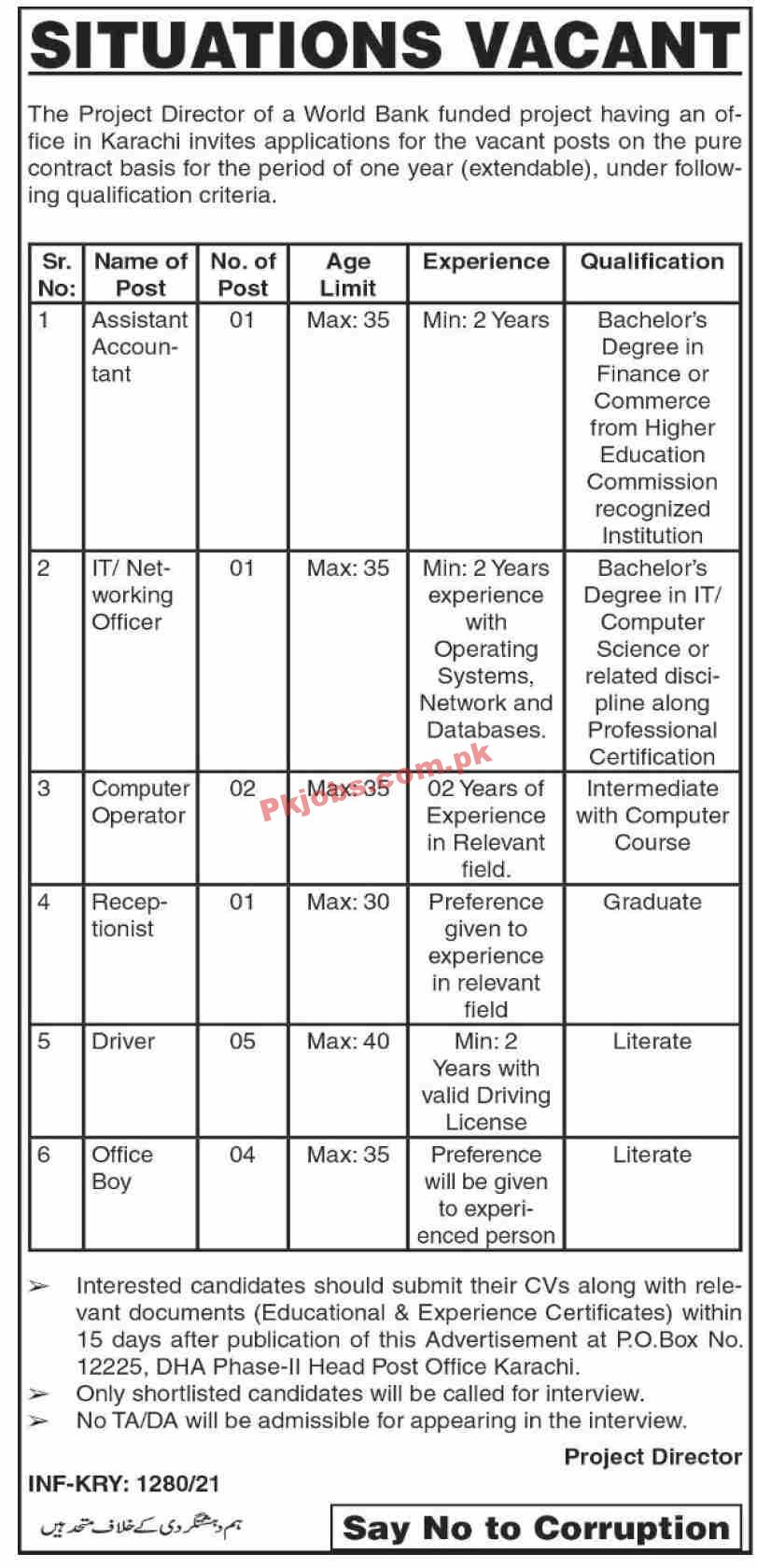 World Bank Funded Project Management PK Jobs 2021