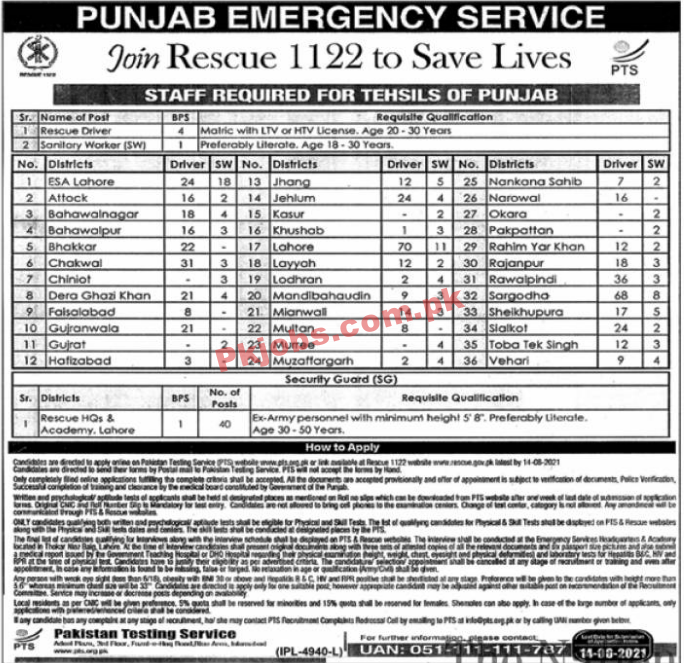 1122 Emergency Rescue Services Department PK Jobs 2021