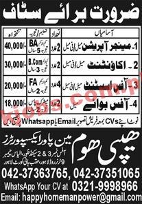 Jobs in Private Sector