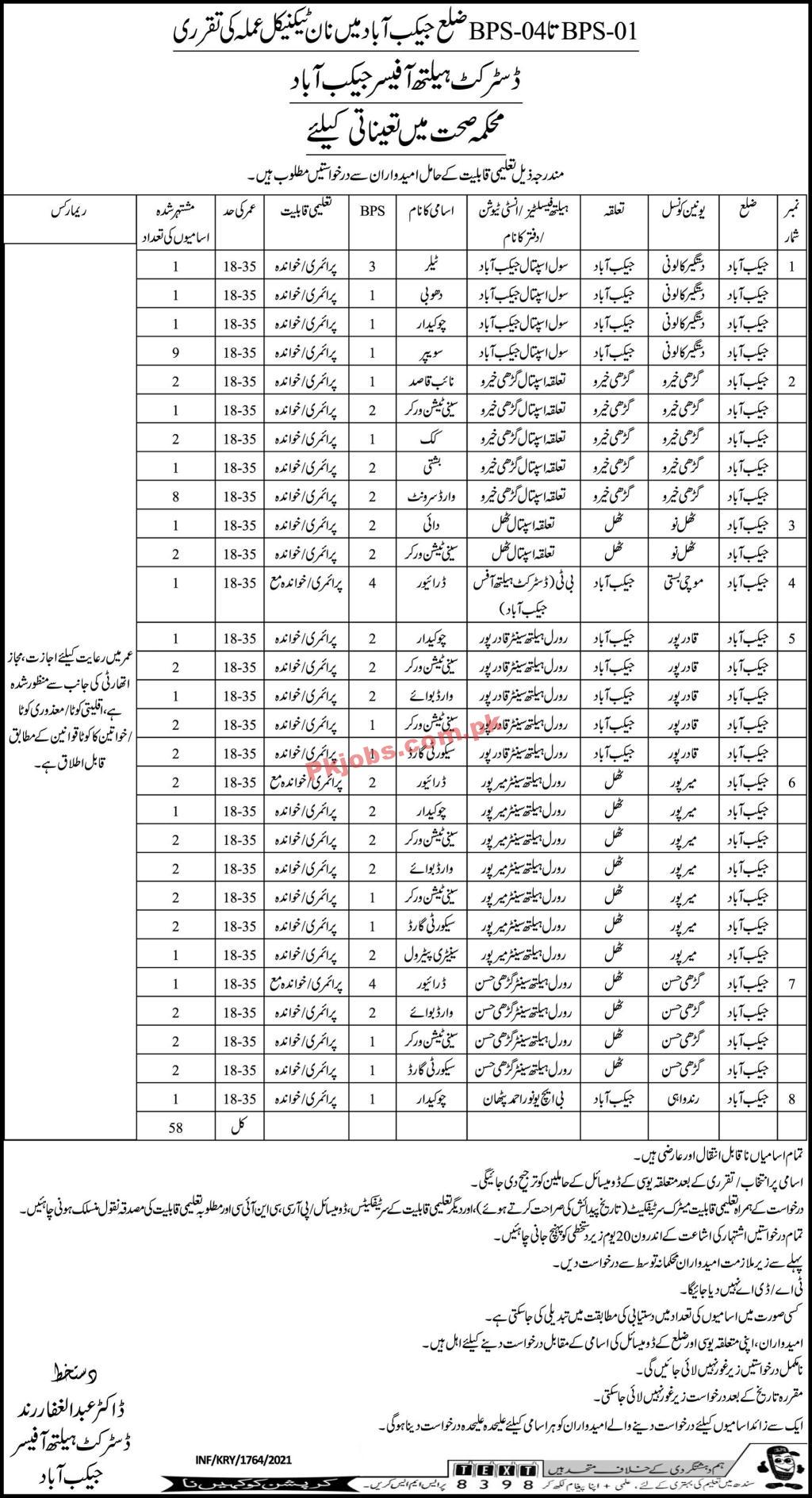 Jobs in District Health Officer Jacobabad