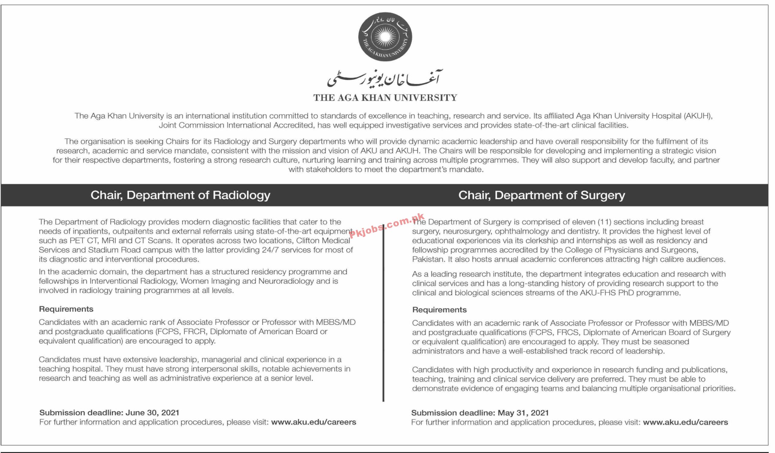 Aga Khan University Latest Management PK Jobs 2021