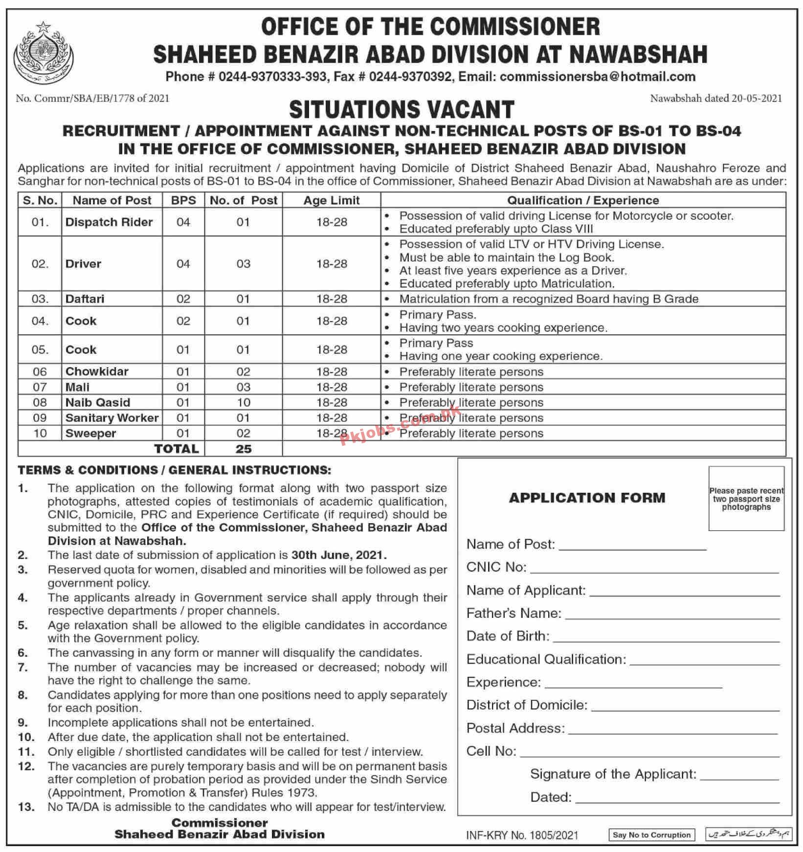 Commissioner Office Announced Management PK Jobs 2021