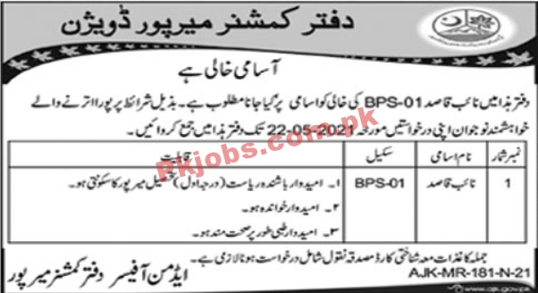 Commissioner Office Clerical Management PK Jobs 2021