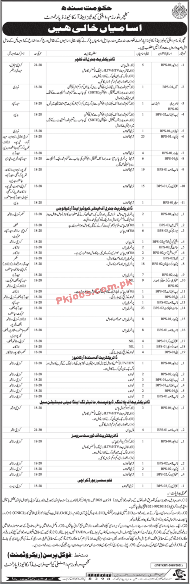 Culture Tourism Antiquities & Archives Department Management PK Jobs 2021