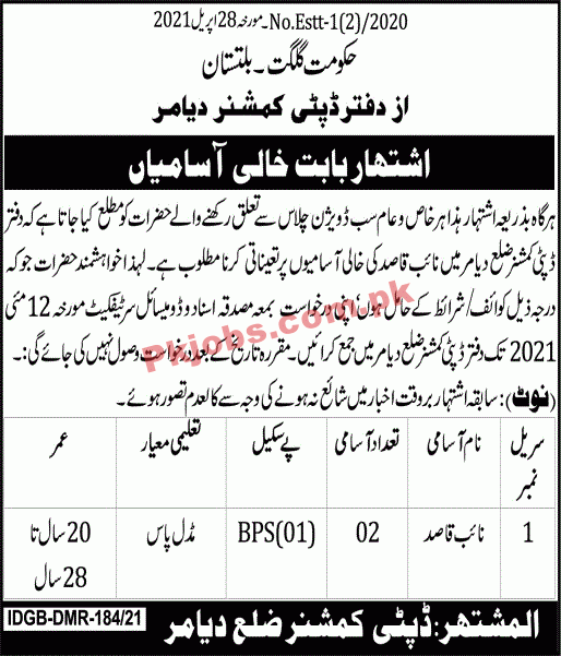 Deputy Commissioner District Office Management PK Jobs 2021