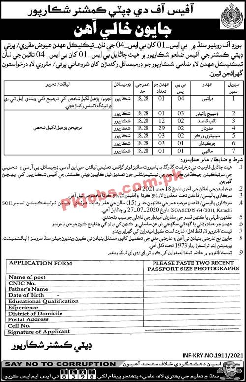 Deputy Commissioner Office Management PK Jobs 2021