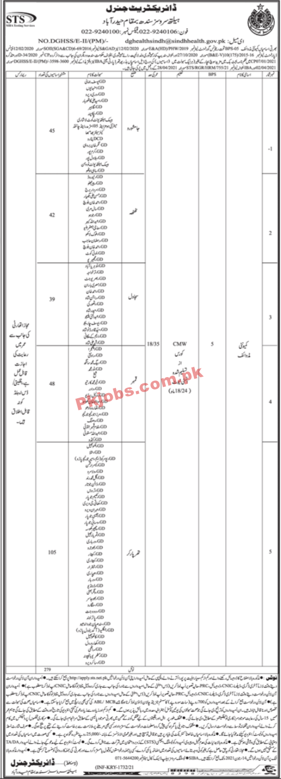 Directorate General Services Office STS jobs 2021