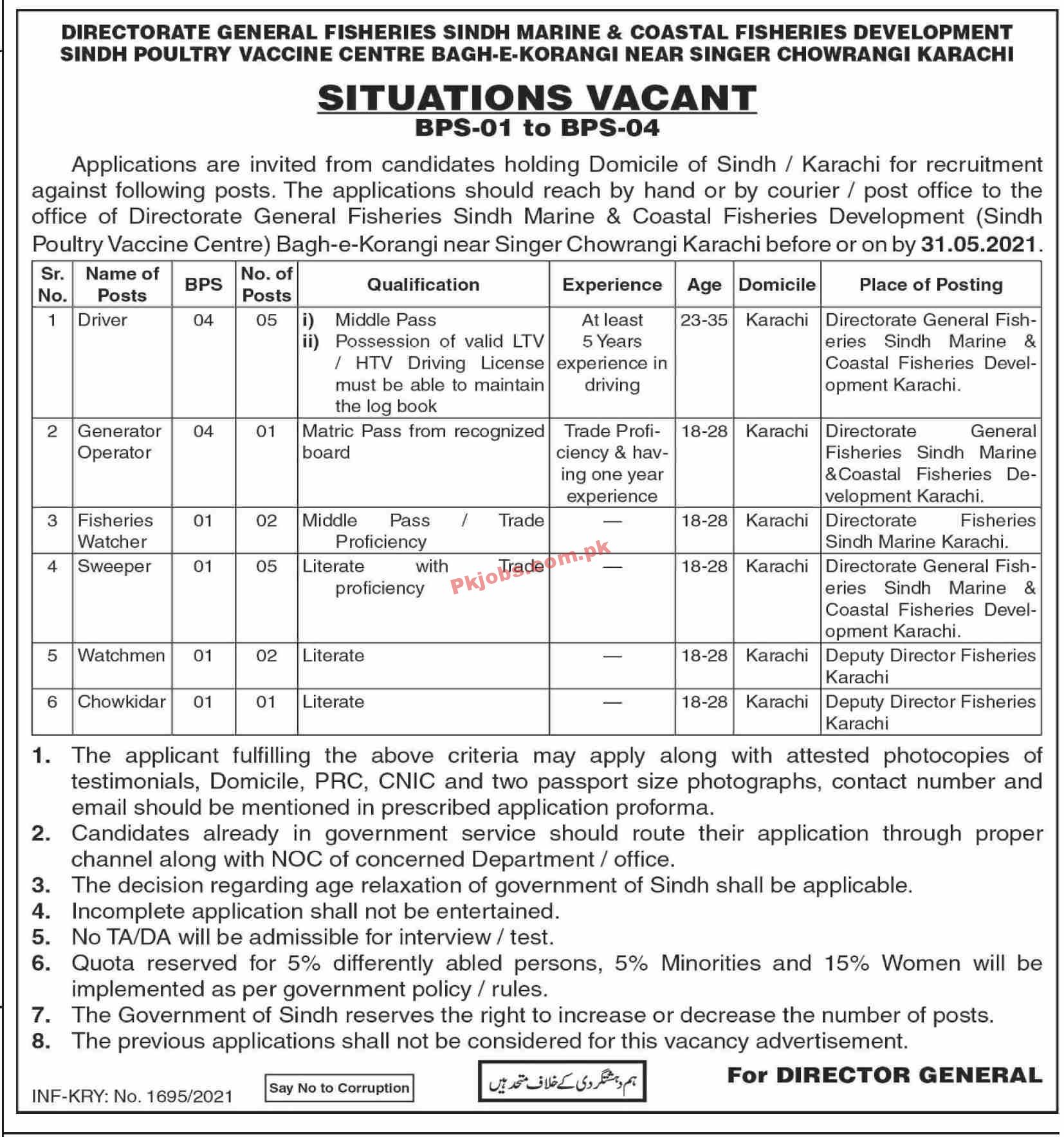 Directorate General of Fisheries Management PK Jobs 2021