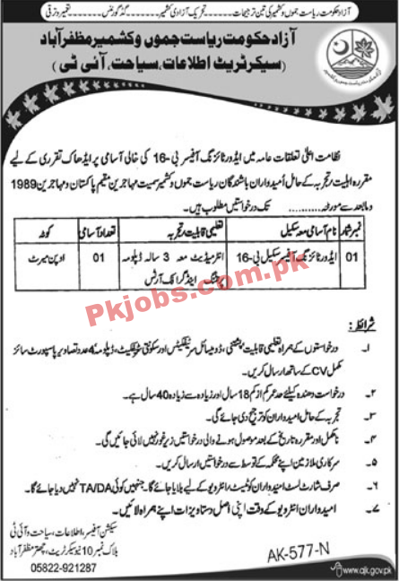 Directorate of Public Relations Management PK Jobs 2021