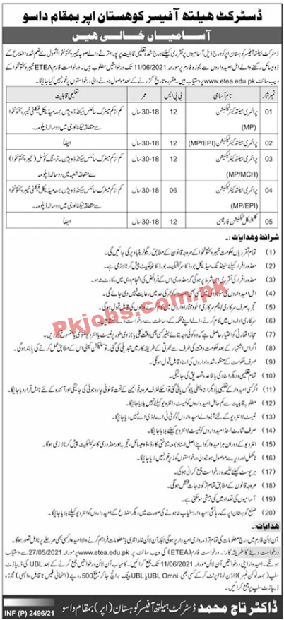 District Healthcare Office ETEA PK Jobs 2021