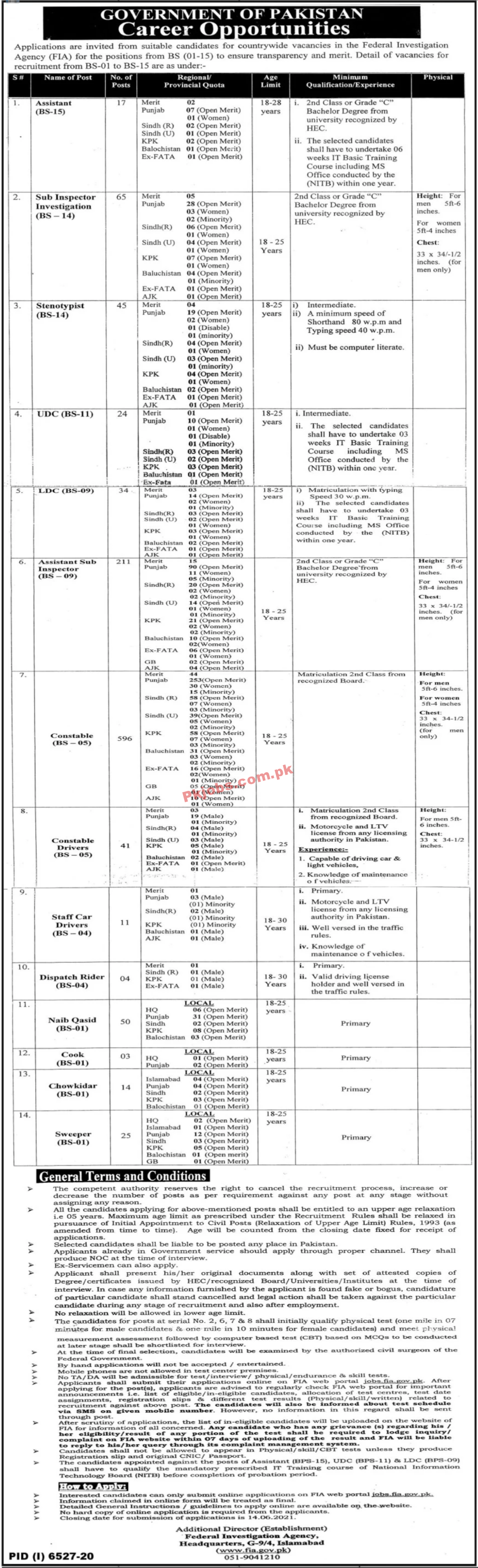 Federal Investigation Agency (FIA) Announced Management PK Jobs 2021