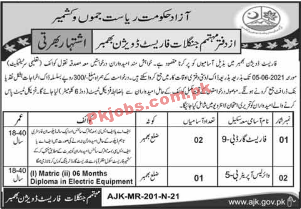 Forest Division Announced Latest PK Jobs 2021