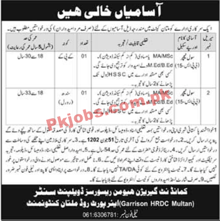 Garrison Human Resource Development Center (GHRDC) PK Jobs 2021