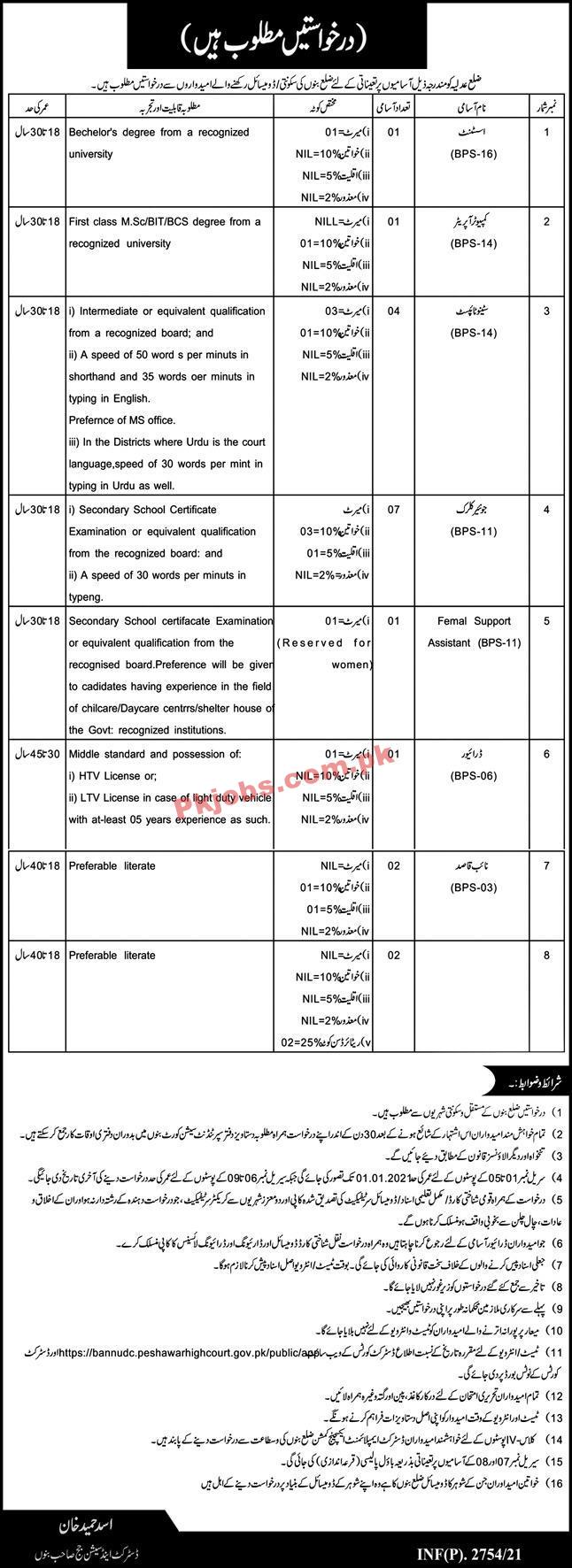 High Court Judiciary Department Announced Management PK Jobs 2021