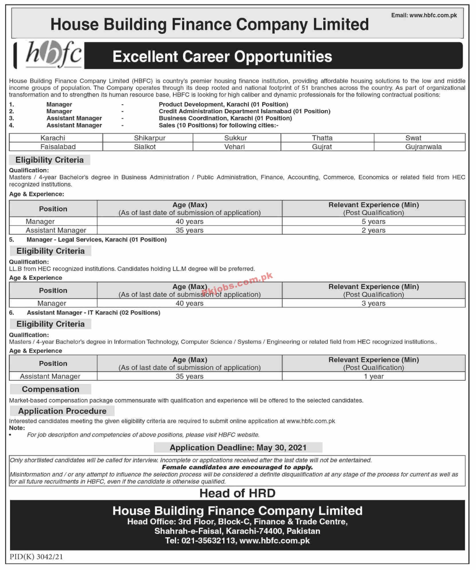 House Building Finance Company Limited Management PK Jobs 2021