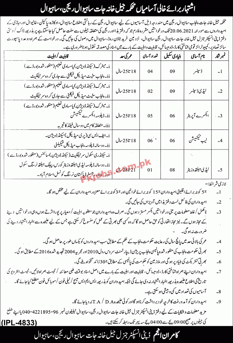 Jail Department Announced Management PK Jobs 2021