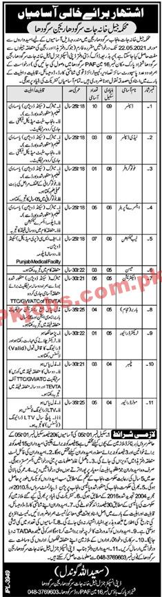 Jail Department Latest Advertisement PK Jobs 2021