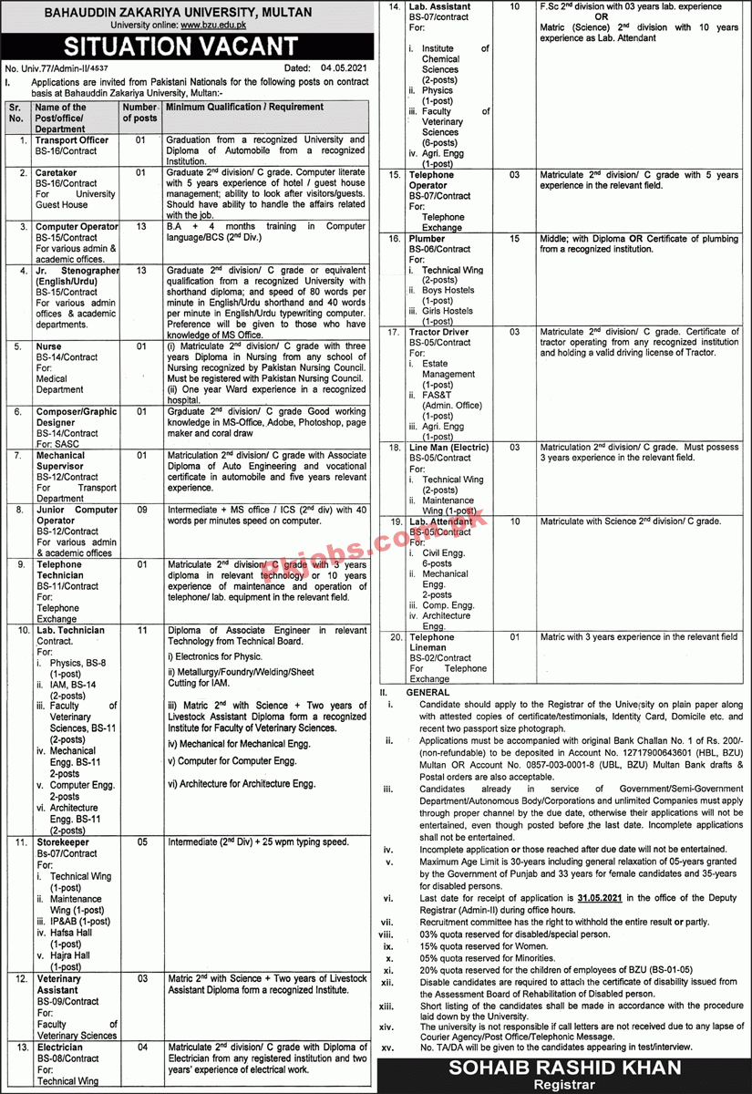 Jobs in Bahauddin Zakariya University Multan