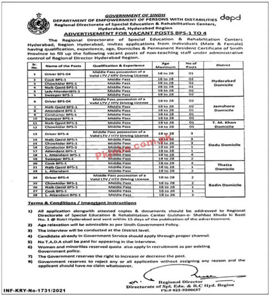 Jobs in Department of Empowerment of Persons with Disabilities