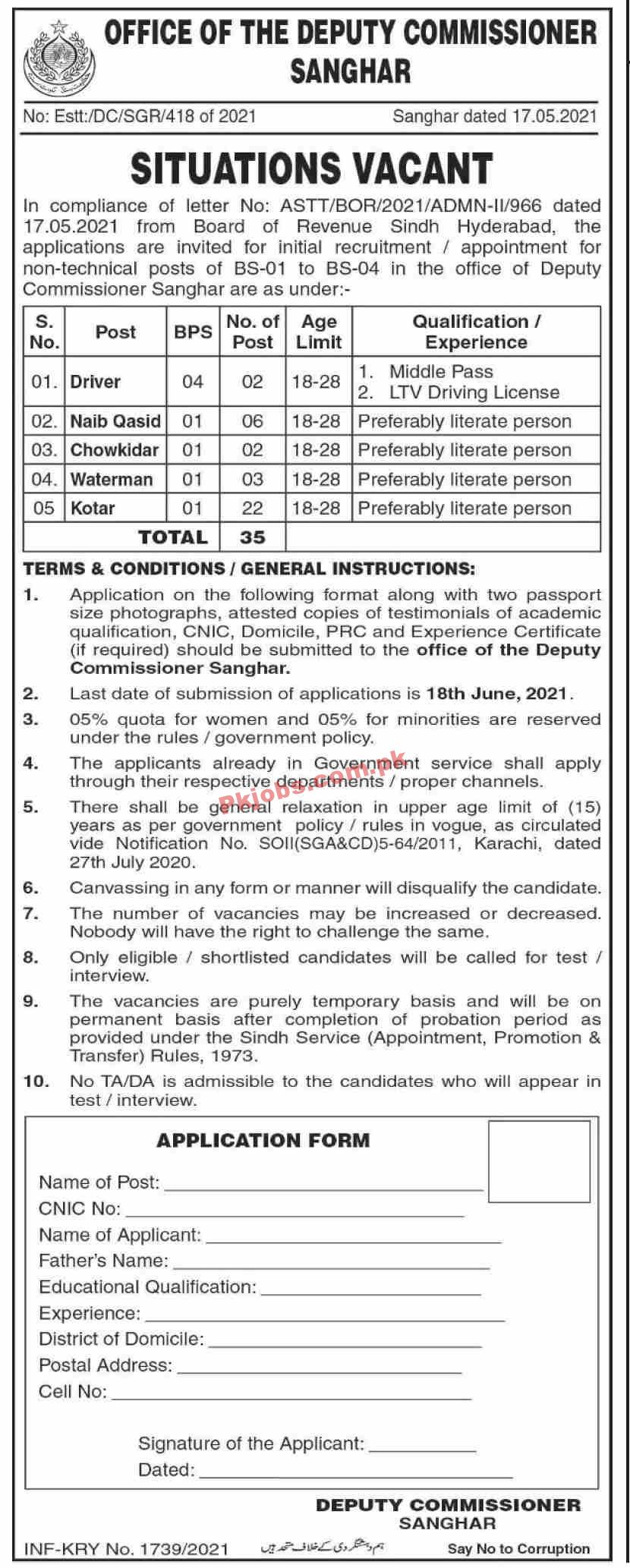 Jobs in Deputy Commissioner Snaghar