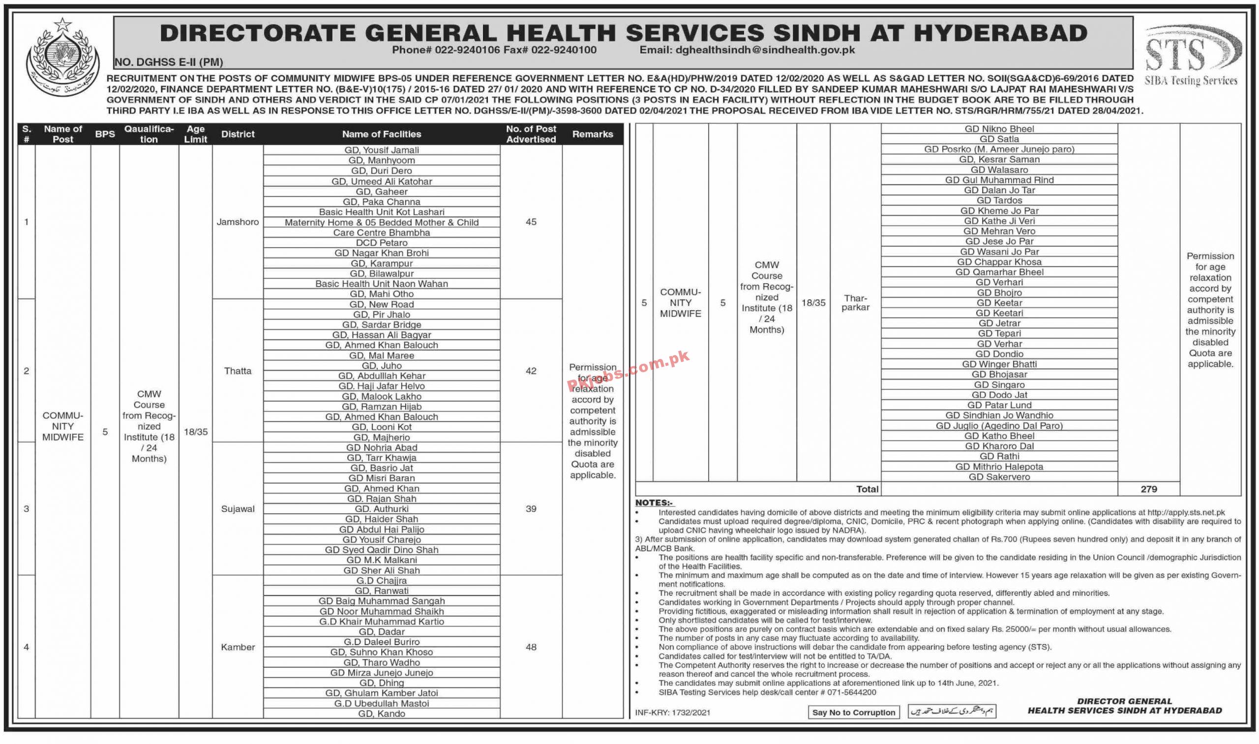 Jobs in Directorate General Health Services Sindh Hyderabad